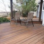 What is a Composite Deck